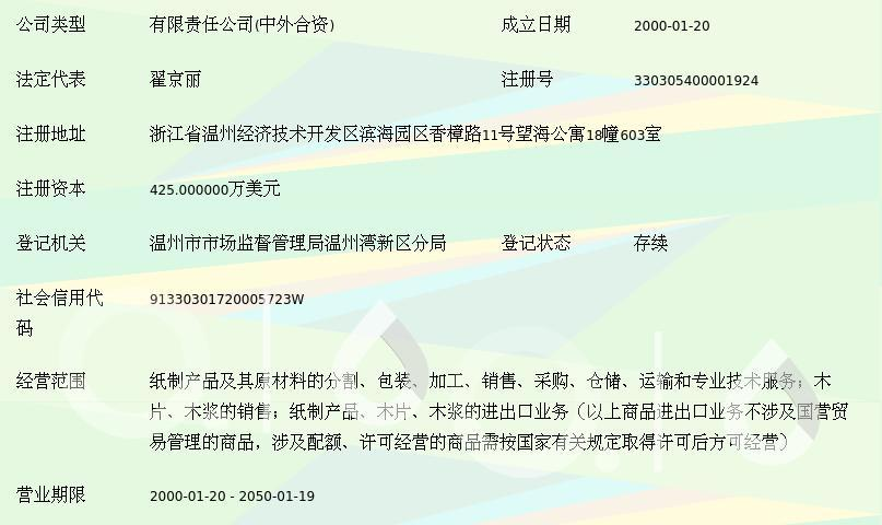 金光紙業(浙江)