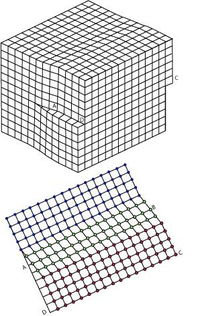 工程材料及熱加工基礎知識大全