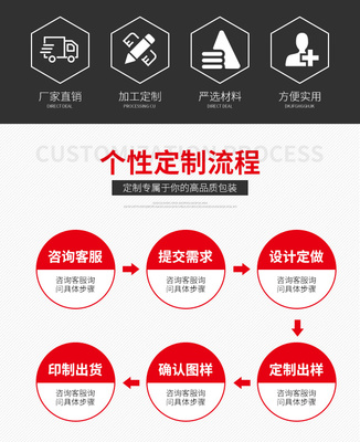 義烏市維力紙制品廠