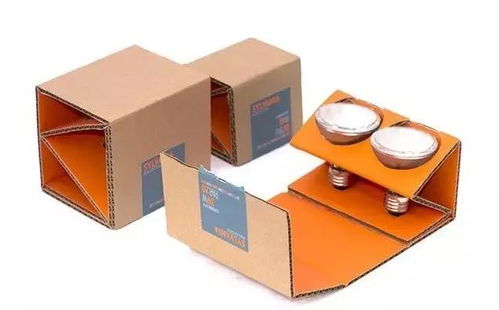 包裝小常識 帶你認識一下平日里吃的用的見的那些外包裝是什么